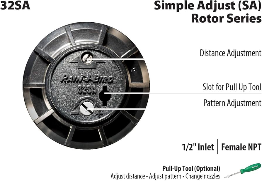 Rainbird 32SA